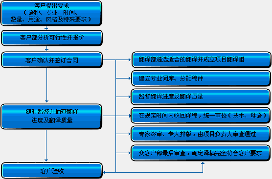 hspace=0